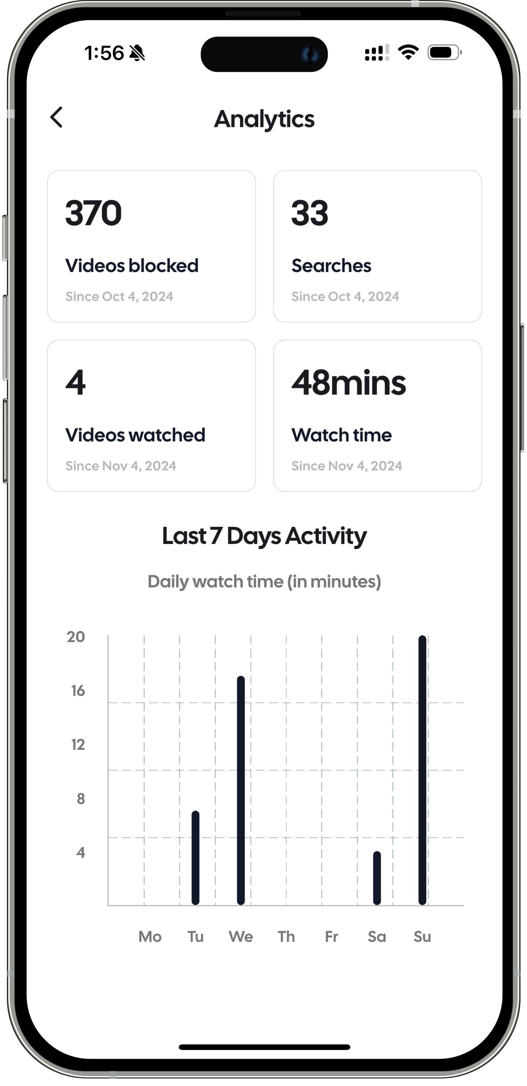 Track usage with analytics